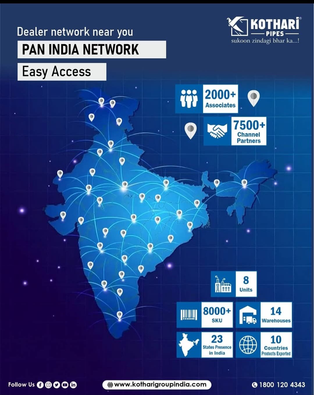 Kothari Group's pan India dealer network, 7500+ channel partners, 14 warehouses, 23 states
